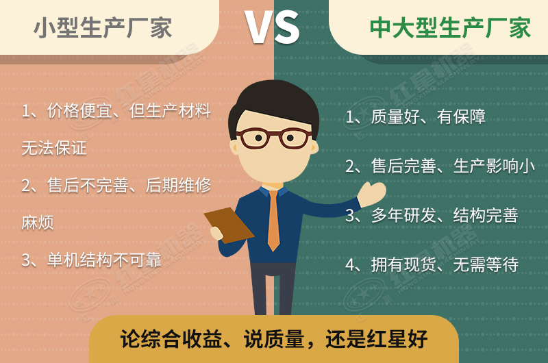 購(gòu)機(jī)就選紅星機(jī)器